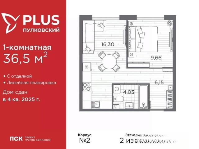 Квартира продажа в Нижегородская Ст-ца