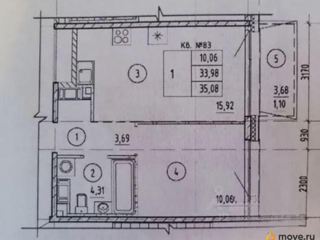 Квартира продажа в Нижегородская Ст-ца