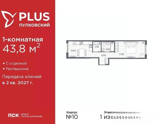 Квартира продажа в Нижегородская Ст-ца