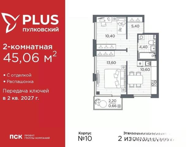 Квартира продажа в Нижегородская Ст-ца