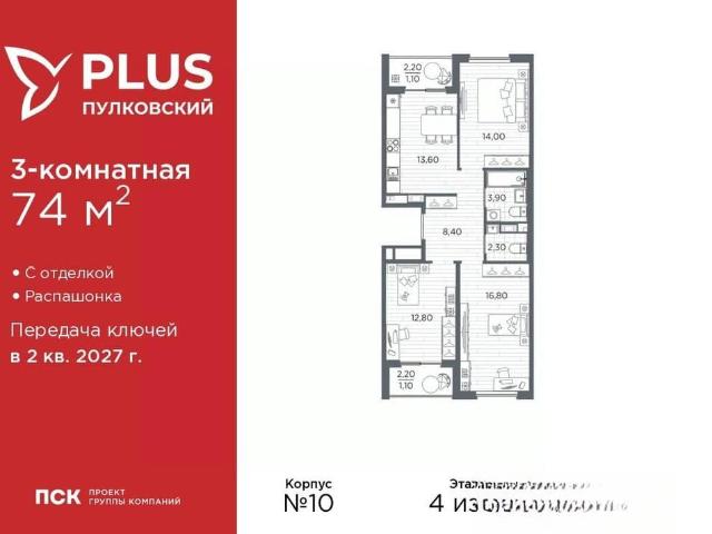 Квартира продажа в Нижегородская Ст-ца