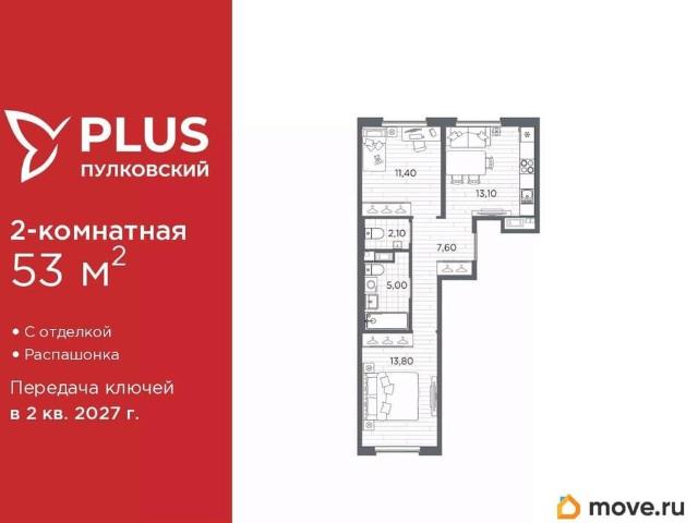 Квартира продажа в Нижегородская Ст-ца