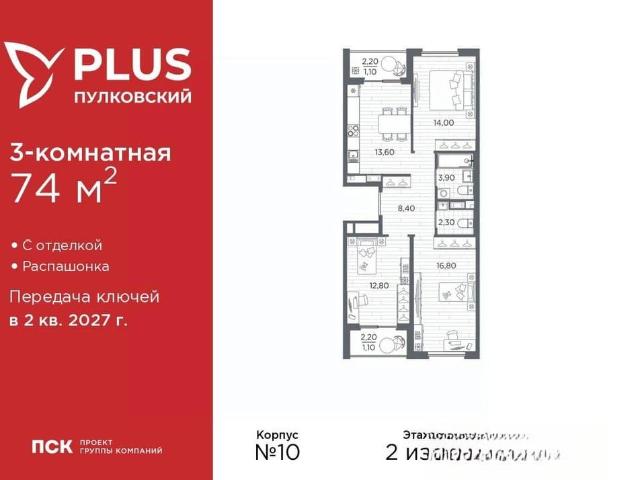 Квартира продажа в Нижегородская Ст-ца