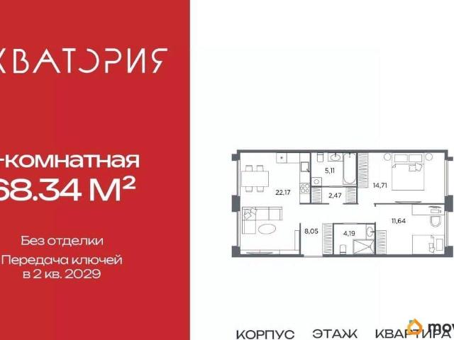 Квартира продажа в Нижегородская Ст-ца