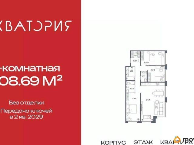 Квартира продажа в Нижегородская Ст-ца