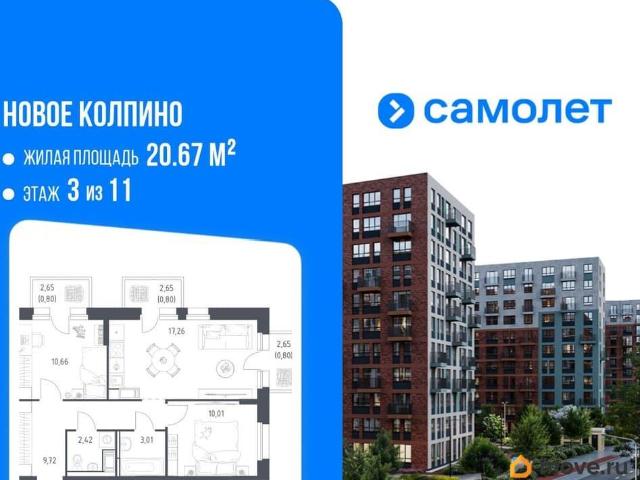 Квартира продажа в Колпино