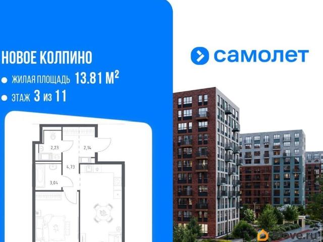 Квартира продажа в Колпино