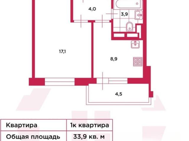 Квартира продажа в Нижегородская Ст-ца