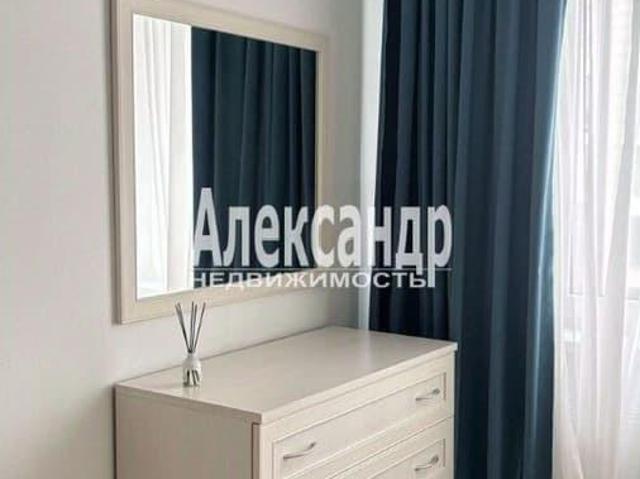 Квартира продажа в Нижегородская Ст-ца