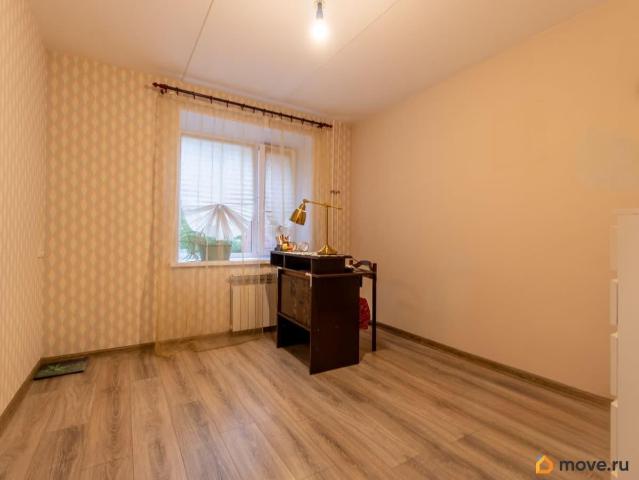 Квартира продажа в Петродворец