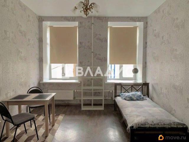 Квартира продажа в Нижегородская Ст-ца