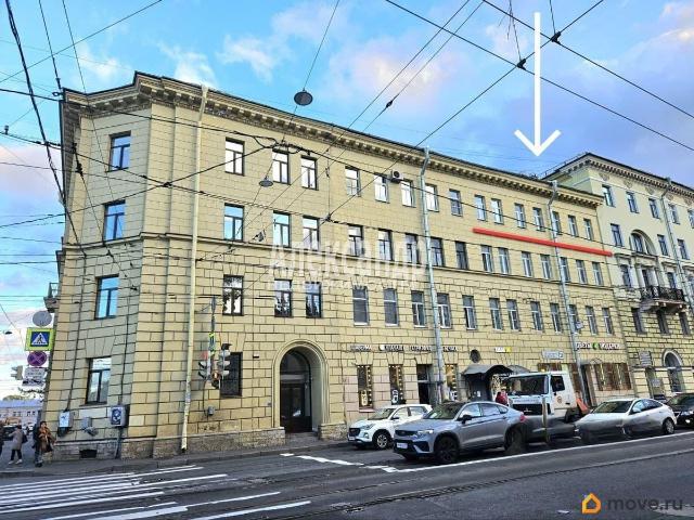 Квартира продажа в Нижегородская Ст-ца