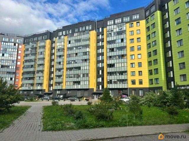 Квартира продажа в Пушкин