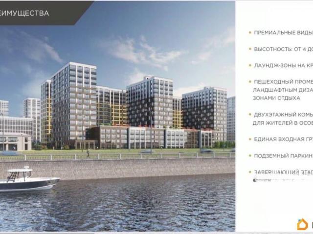 Квартира продажа в Нижегородская Ст-ца