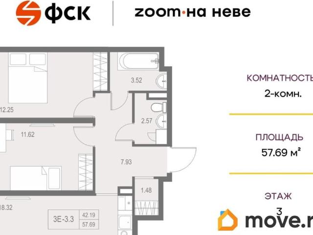 Квартира продажа в Нижегородская Ст-ца