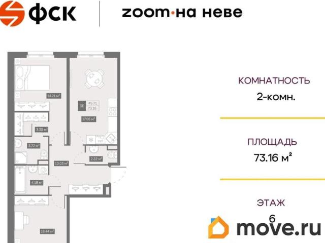 Квартира продажа в Нижегородская Ст-ца