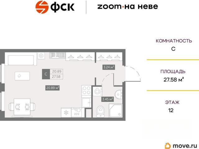 Квартира продажа в Нижегородская Ст-ца