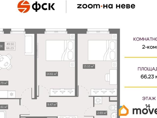 Квартира продажа в Нижегородская Ст-ца