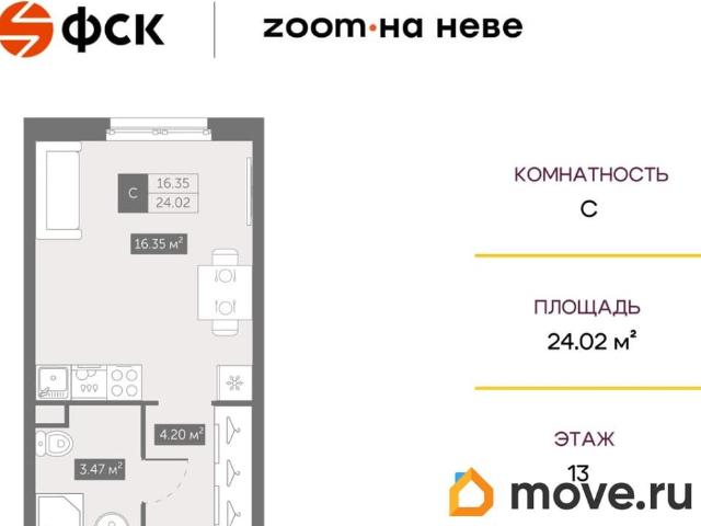 Квартира продажа в Нижегородская Ст-ца