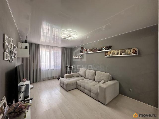Квартира продажа в Нижегородская Ст-ца