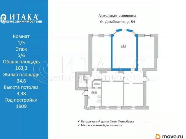 Квартира продажа в Нижегородская Ст-ца