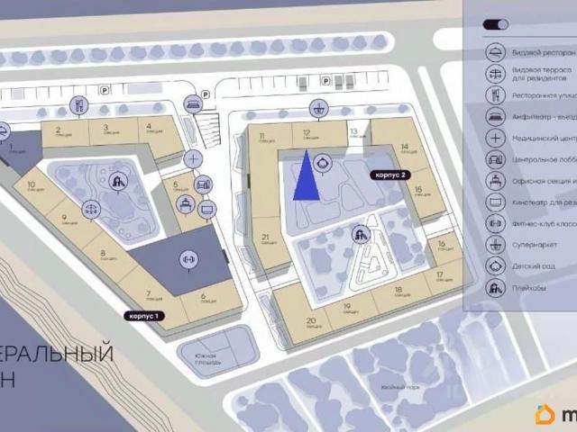 Квартира продажа в Нижегородская Ст-ца