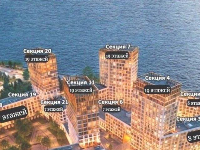 Квартира продажа в Нижегородская Ст-ца