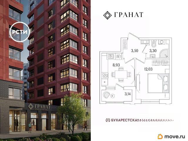 Квартира продажа в Нижегородская Ст-ца