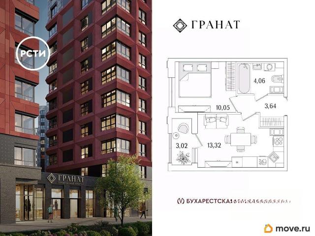 Квартира продажа в Нижегородская Ст-ца