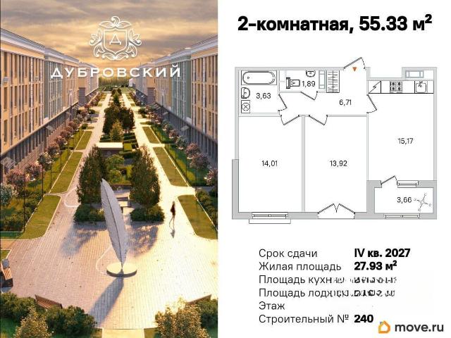 Квартира продажа в Пушкин
