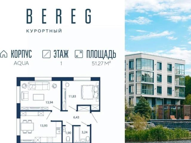 Квартира продажа в Сестрорецк