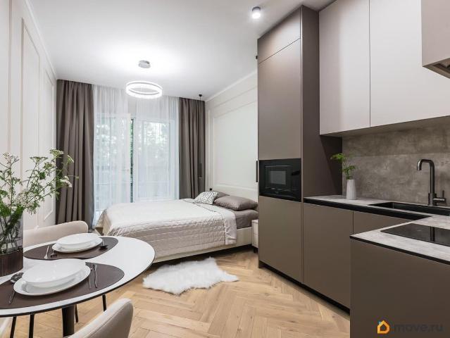 Квартира продажа в Сестрорецк