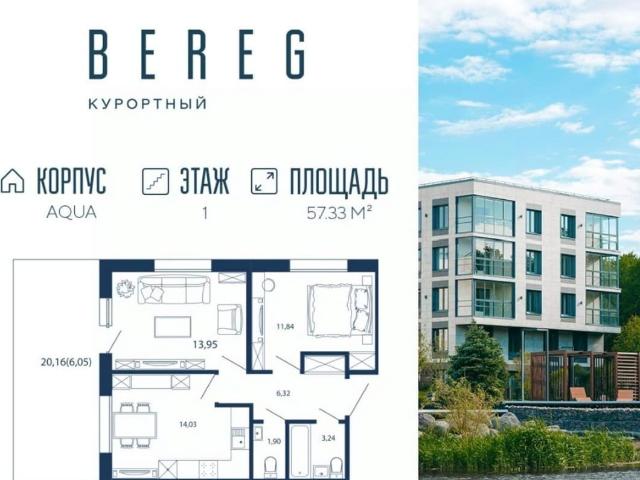 Квартира продажа в Сестрорецк
