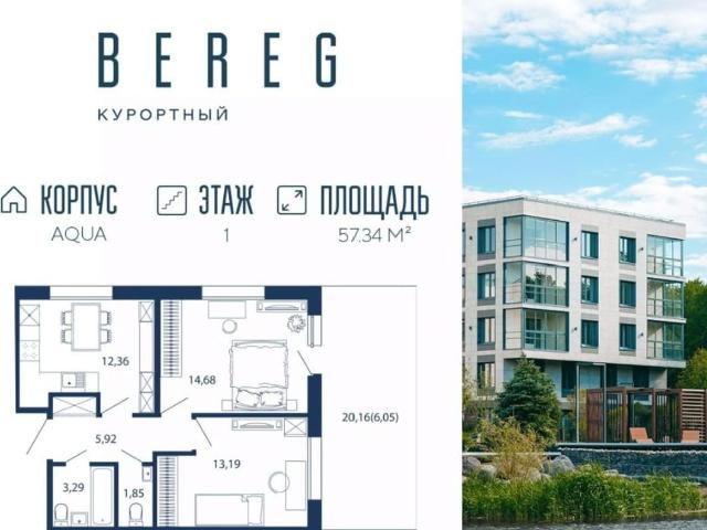 Квартира продажа в Сестрорецк