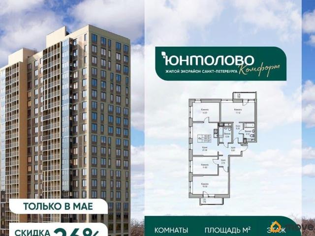 Квартира продажа в Нижегородская Ст-ца
