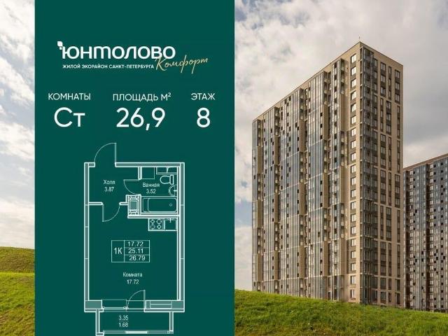 Квартира продажа в Нижегородская Ст-ца