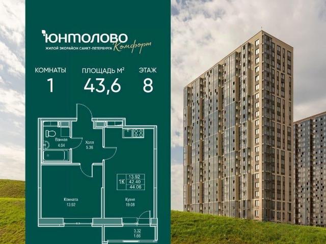 Квартира продажа в Нижегородская Ст-ца