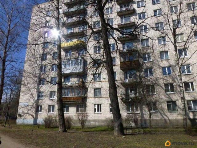 Квартира продажа в Нижегородская Ст-ца
