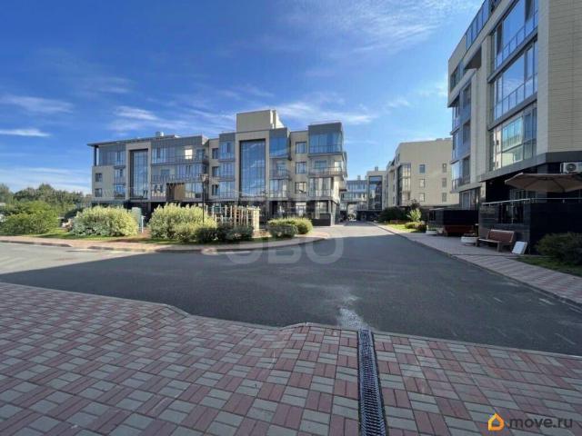 Квартира продажа в Нижегородская Ст-ца