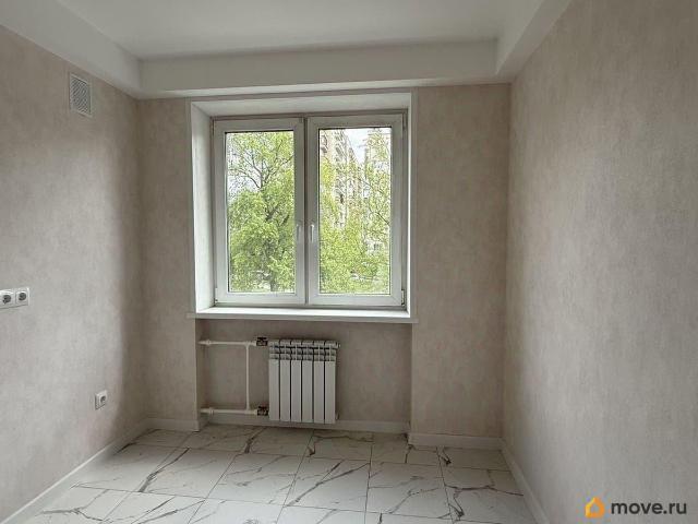 Квартира продажа в Нижегородская Ст-ца