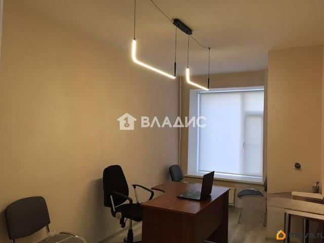 Квартира продажа в Нижегородская Ст-ца