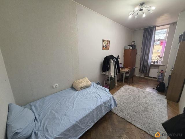 Квартира продажа в Нижегородская Ст-ца