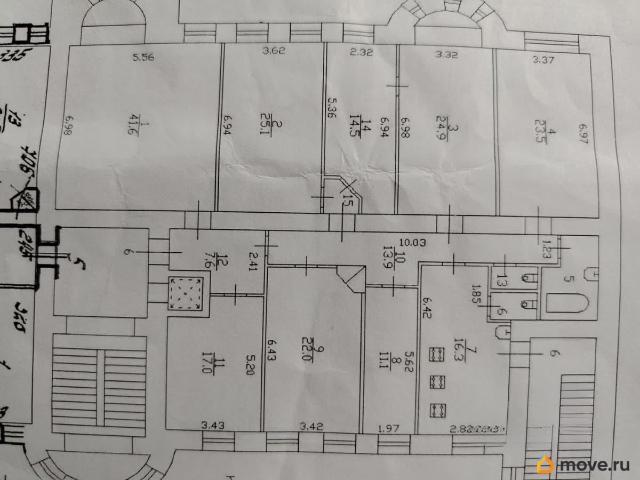 Квартира продажа в Нижегородская Ст-ца