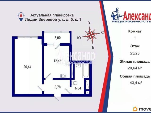 Квартира продажа в Нижегородская Ст-ца