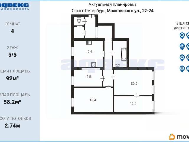 Квартира продажа в Нижегородская Ст-ца