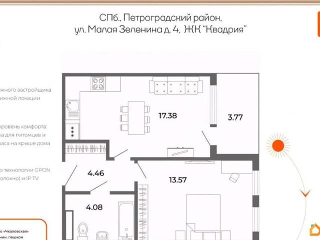 Квартира продажа в Нижегородская Ст-ца
