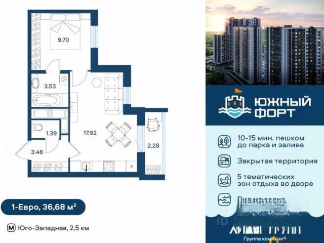 Квартира продажа в Нижегородская Ст-ца