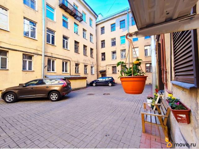 Квартира продажа в Нижегородская Ст-ца