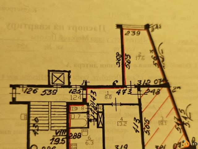 Квартира продажа в Нижегородская Ст-ца