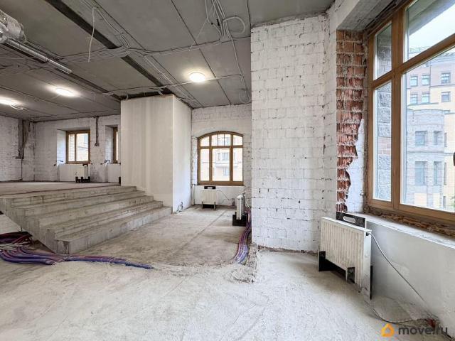Квартира продажа в Нижегородская Ст-ца